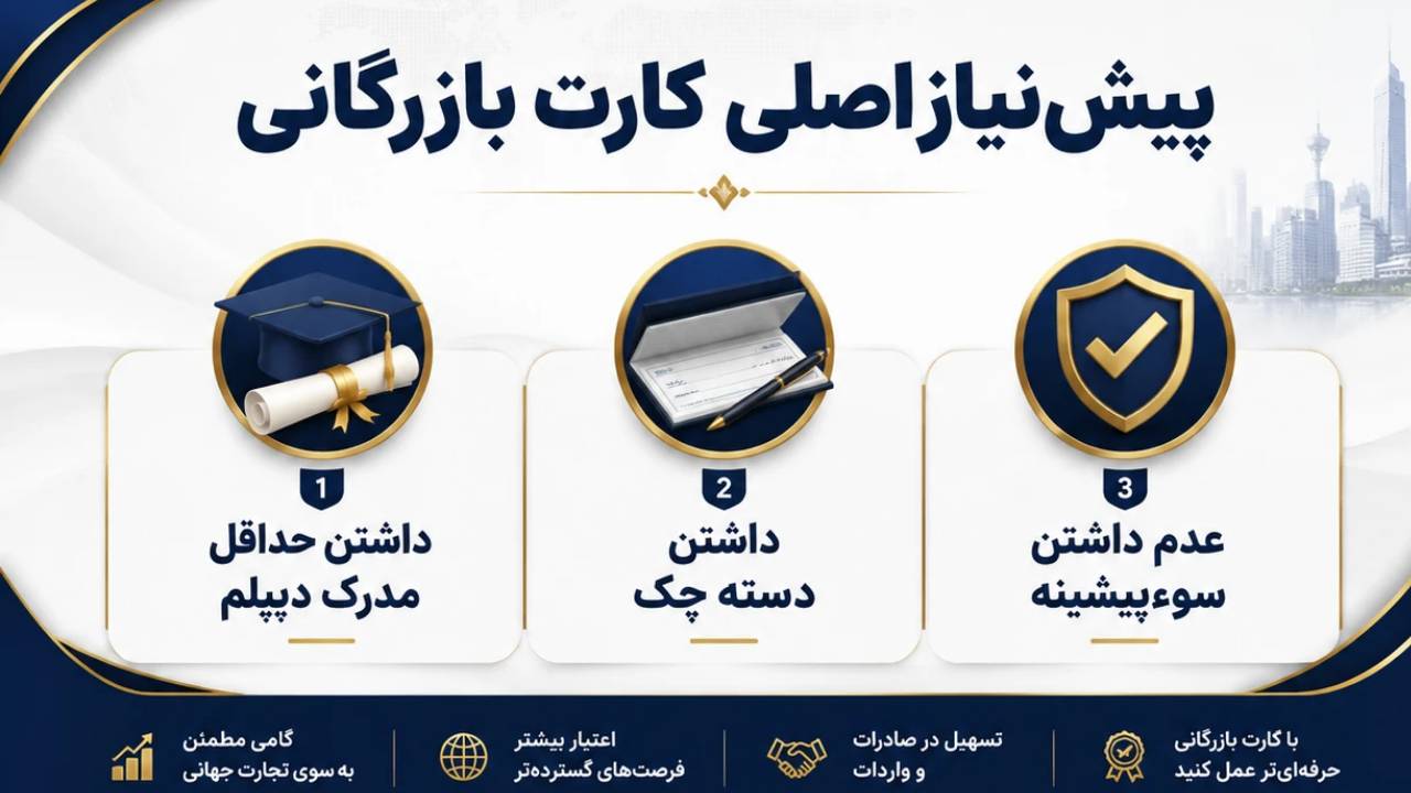 کارت بازرگانی در کرج 2 پیش نیاز کارت بازرگانی در کرج