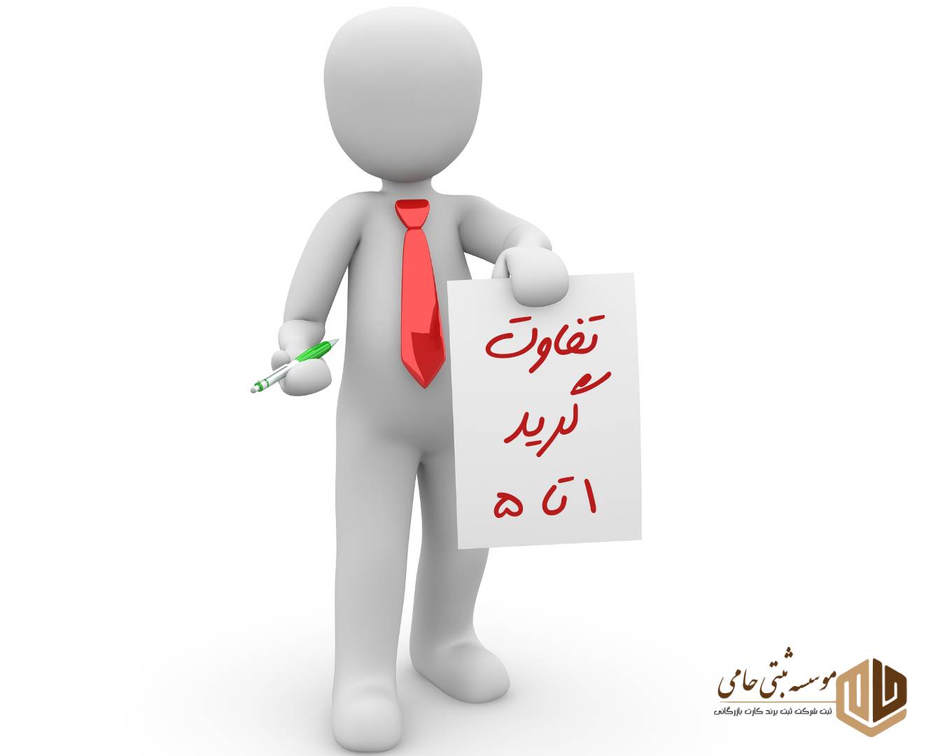 تفاوت گرید 1 تا 5 برای شرکت‌های پیمانکاری ابنیه