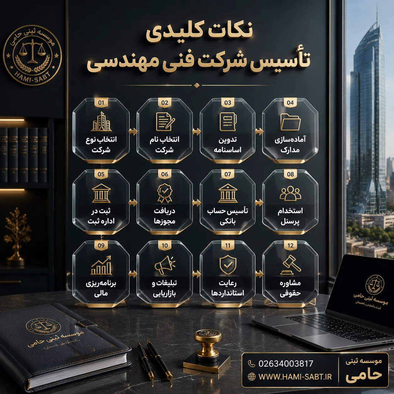 تأسیس دفتر فنی مهندسی 6 نکات کلیدی تأسیس شرکت فنی مهندسی