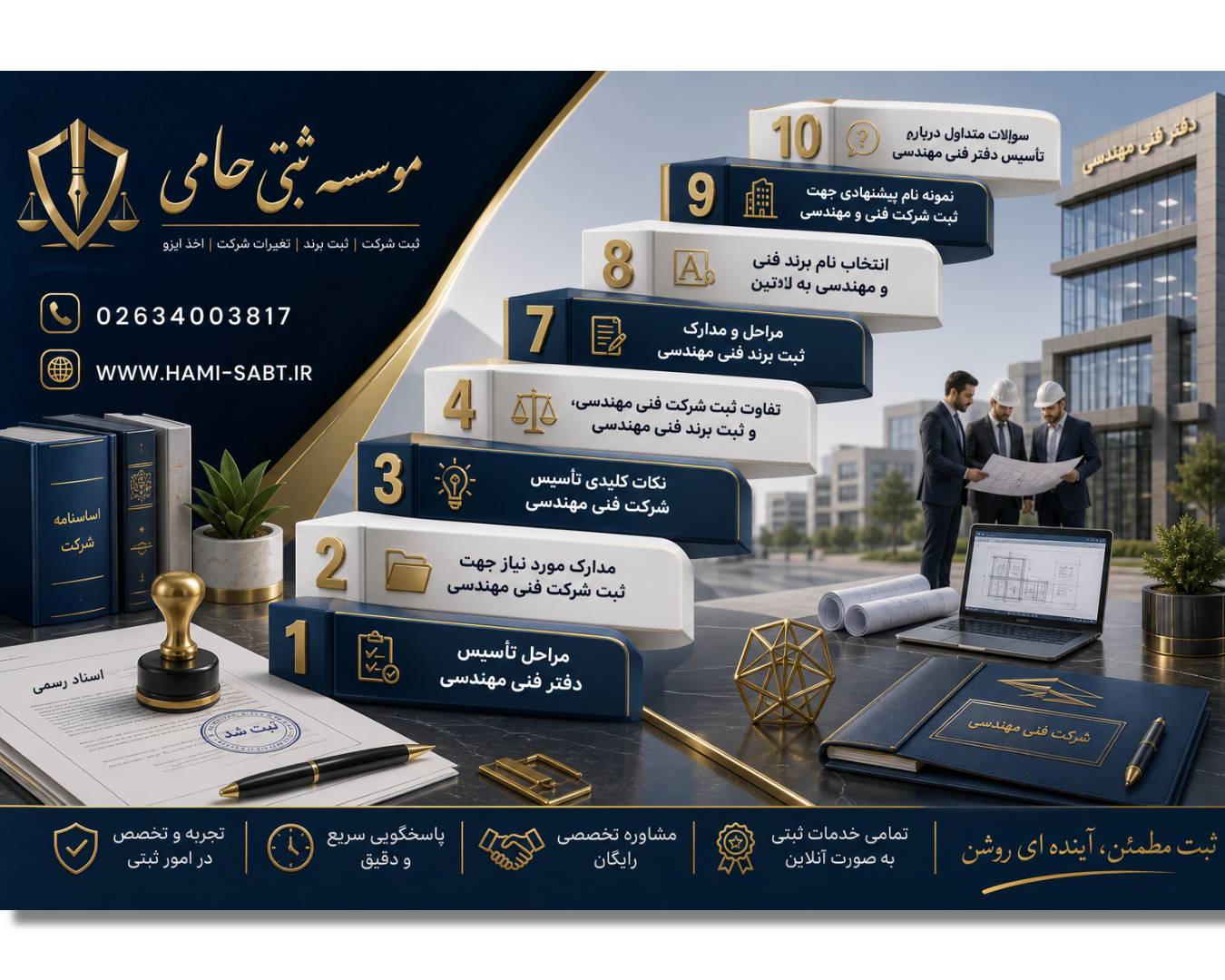 تأسیس دفتر فنی مهندسی 2 مراحل تأسیس دفتر فنی مهندسی
