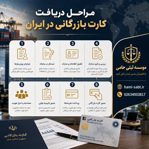کارت بازرگانی در ایرانشهر 3 7a7790c1 27ac 4429 98e0 d386db7062a3