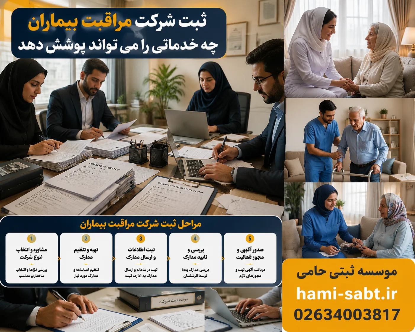 ثبت شرکت مراقبت بیماران 4 ثبت شرکت مراقبت بیماران چه خدماتی را میتواند پوشش دهد
