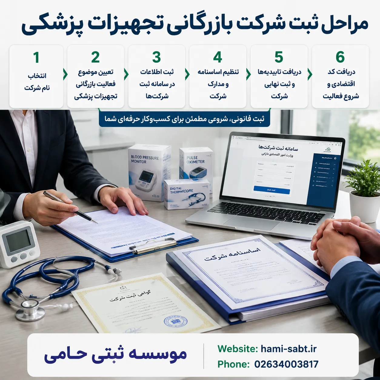 ثبت شرکت بازرگانی تجهیزات پزشکی 4 مراحل ثبت شرکت از صفر تا آگهی تأسیس
