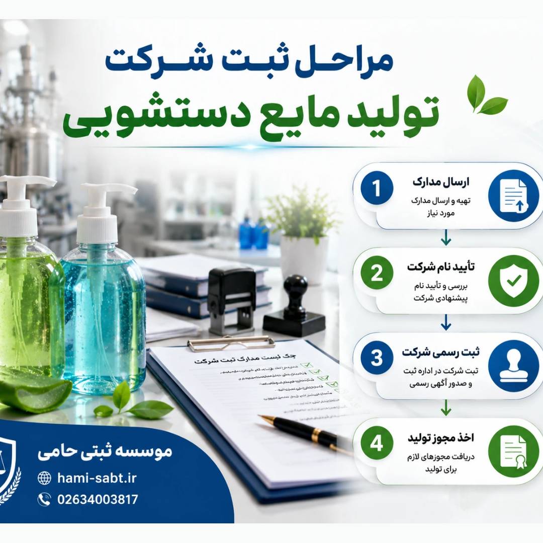 ثبت شرکت تولید مایع دستشویی 3 Flyerwiz 1778528519970